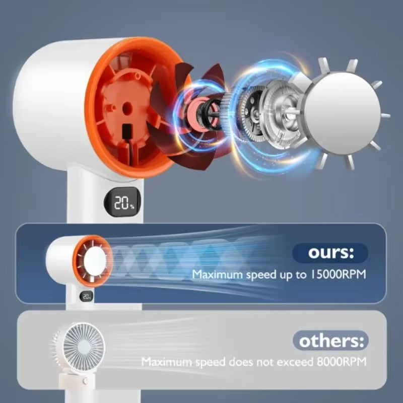 ArcticFlow Portable Mini Fan with Ice Cooling & LED Display