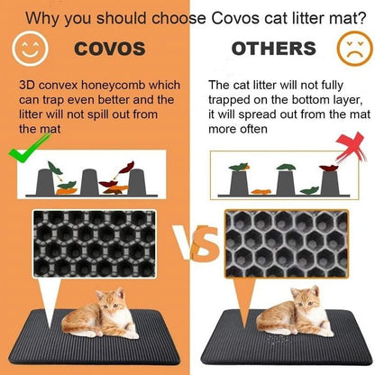 Double Layer Waterproof Cat Litter Mat Non Slip Washable Litter Trap Pad