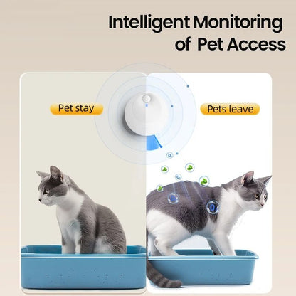 ROJECO Smart Cat Odor Purifier Automatic Litter Box Deodorizer with 4000mAh Battery