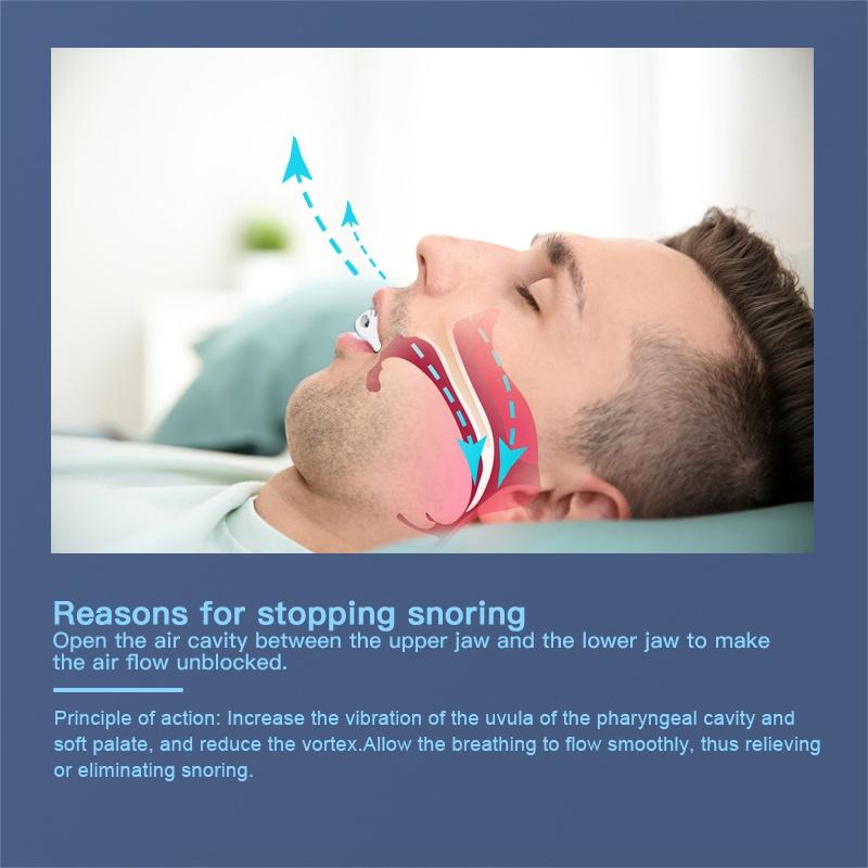 SilentComfort Anti Snoring Mouthpiece for Better Sleep & Teeth Grinding Relief