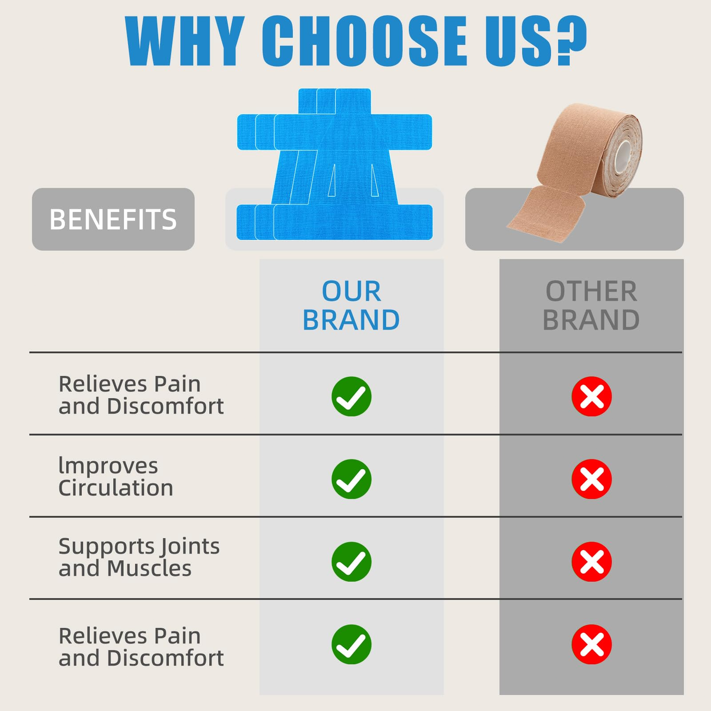 Precut Kinesiology Tape for Shoulder Waterproof Sports Support