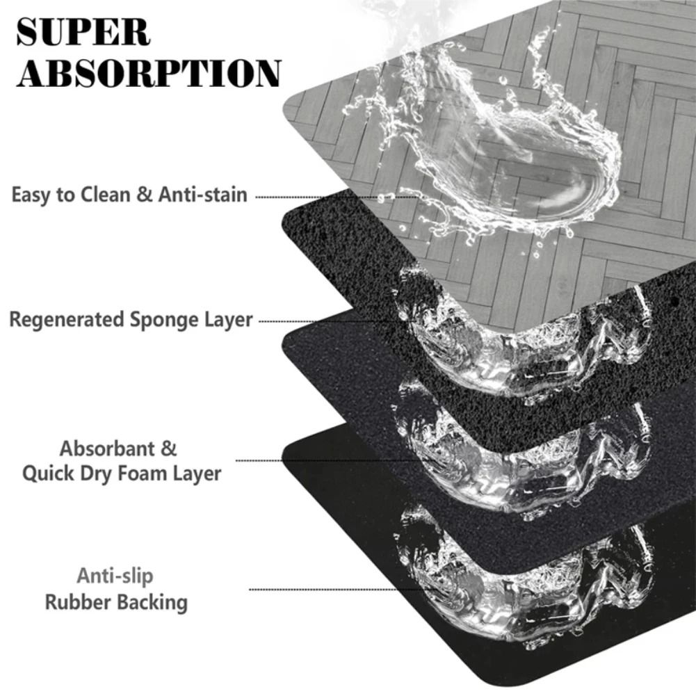 Quick-Dry Absorbent Pet Feeding & Bowl Placemat