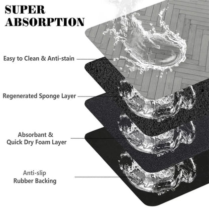Quick-Dry Absorbent Pet Feeding & Bowl Placemat
