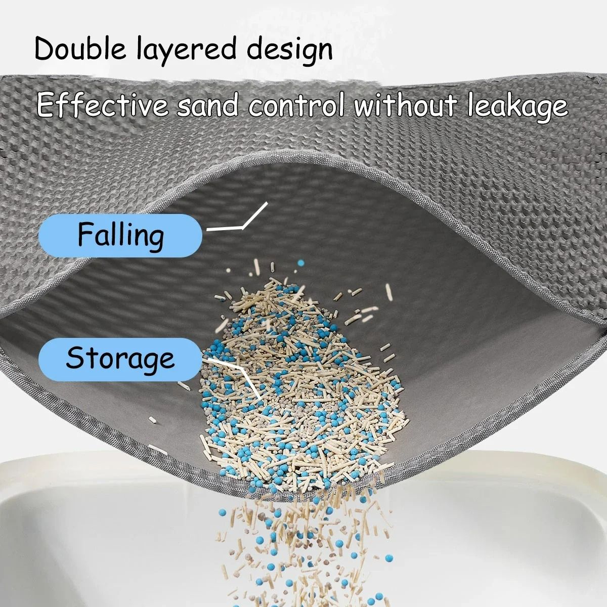Large Advanced Honeycomb Double-Layer Litter Mat