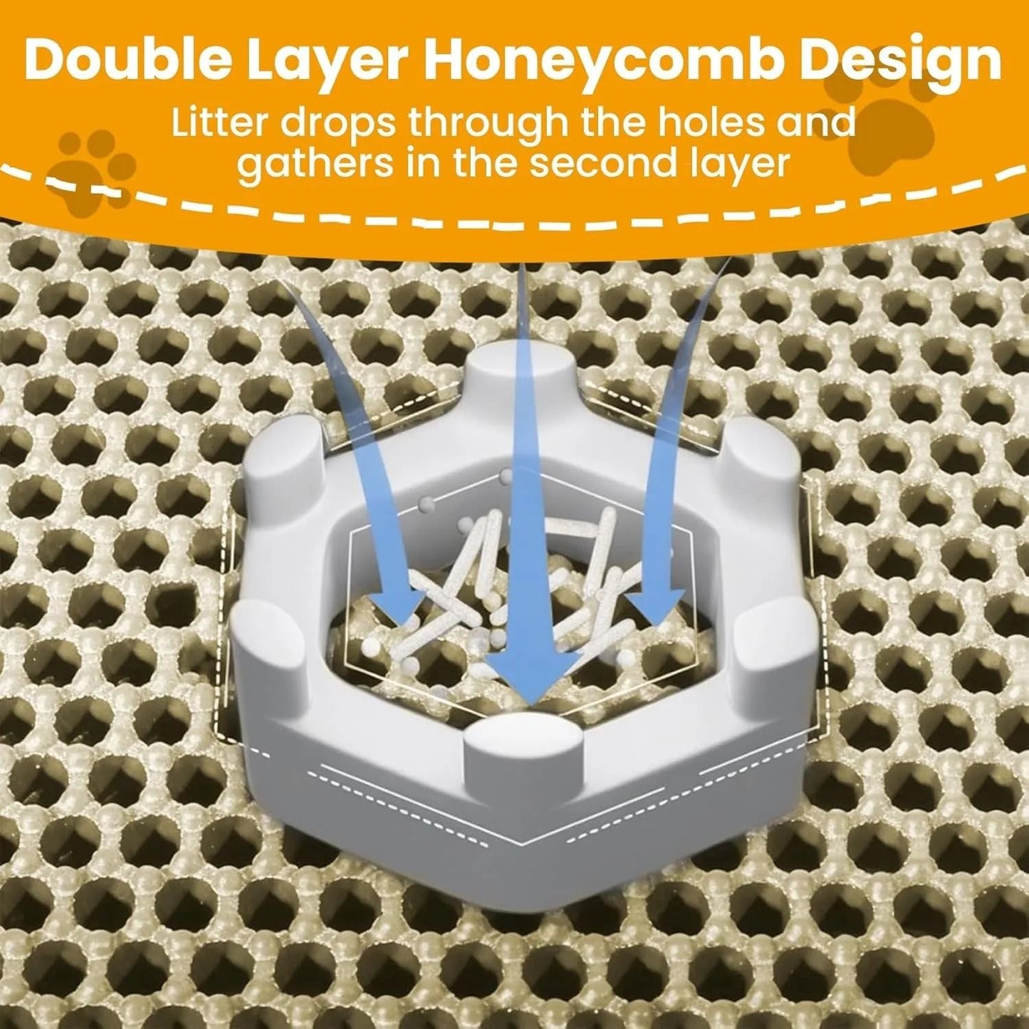 Advanced Honeycomb Double-Layer Litter Trapping Mat