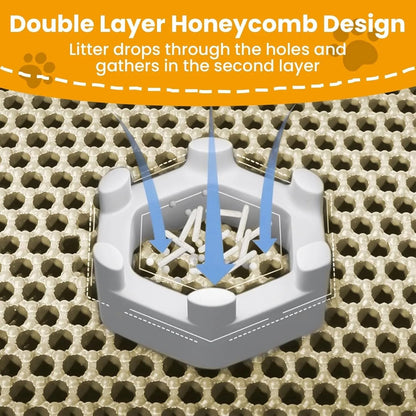 Advanced Honeycomb Double-Layer Litter Trapping Mat