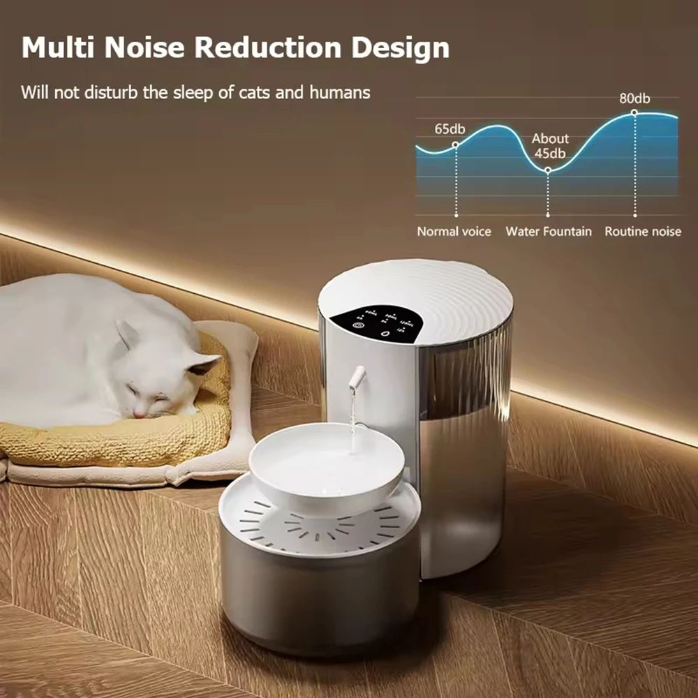 SmartFlow 3L Cat Water Fountain Automatic Pet Water Dispenser