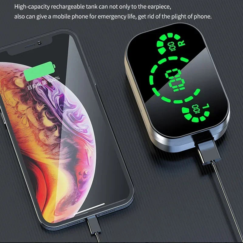 SmartTouch TWS Wireless Bluetooth Earbuds with LED Charging Case and HD Mic