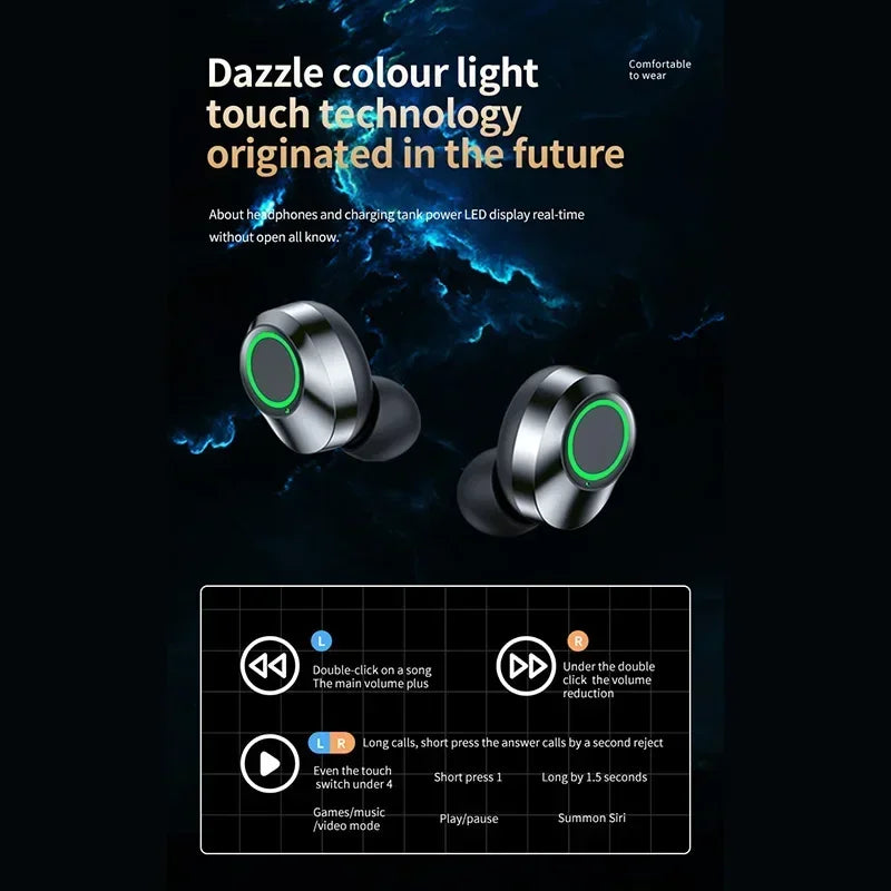 SmartTouch TWS Wireless Bluetooth Earbuds with LED Charging Case and HD Mic