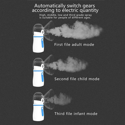 N5S Portable Mesh Nebulizer for Adults & Kids Quiet USB Handheld Portable Nebulizer Machine