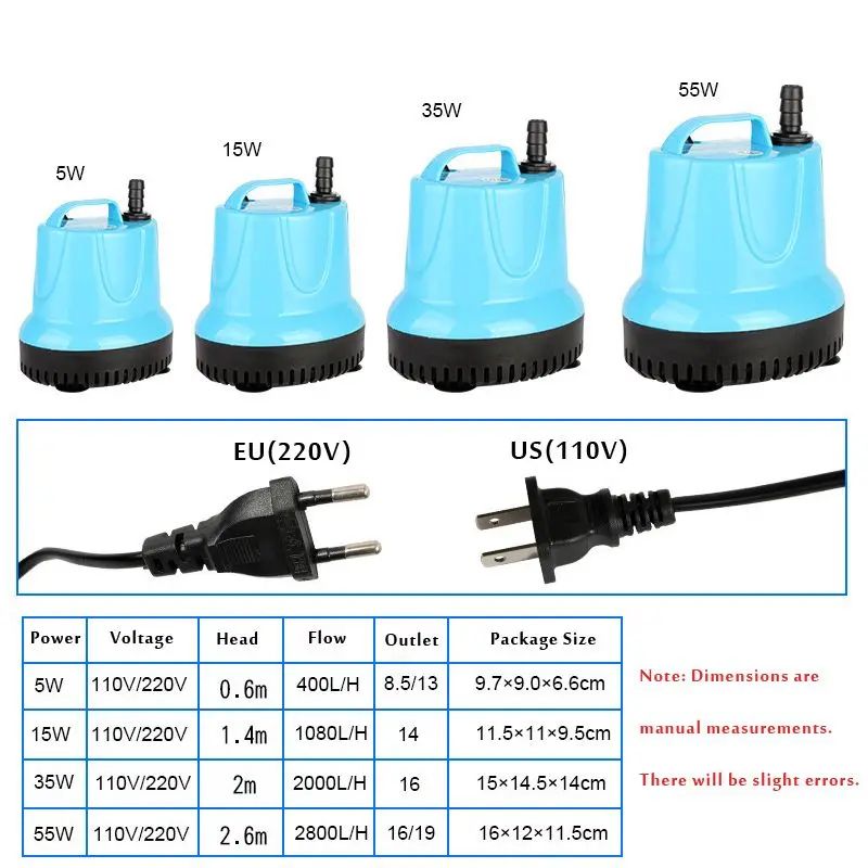Mini Bottom Suction Submersible Water Pump for Aquariums, Fish Tanks & Ponds