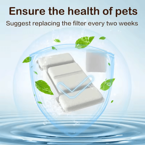 Pure Flow Replacement Filter & Sponge Kit for TY09/TY10 Cat Water Fountains