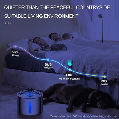 Stainless Steel Cat Water Fountain With LED Auto Power Off Non Slip Mat For Pets