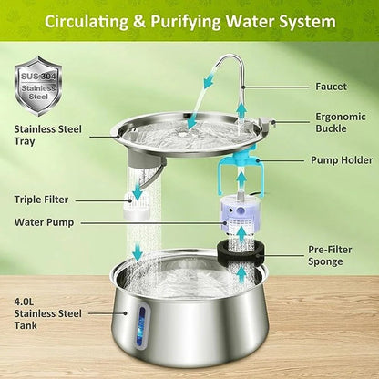 4L Stainless Steel Cat Water Fountain