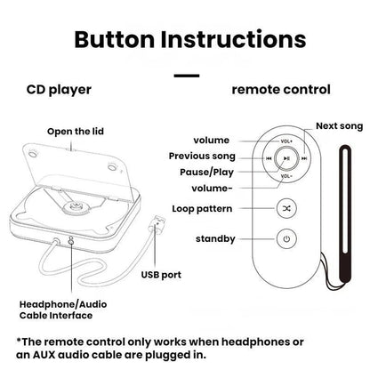 Compact USB Car CD Player – External CD Player for Car with USB car CD player Lossless Audio & AUX Support