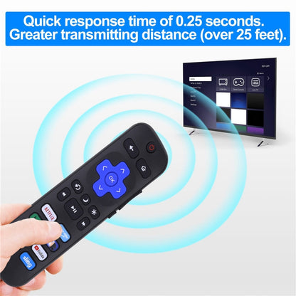 Universal Roku TV Remote Replacement with YouTube Shortcut for TCL, Hisense, Onn & Philips Roku TVs