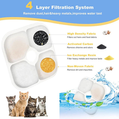 16-Pack Catit PIXI Water Fountain Filter Replacement Set with Pump Hoses