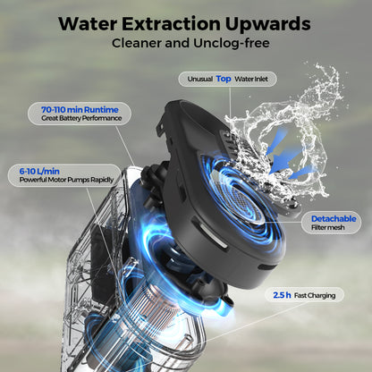 Portable Camping Shower Pump Waterproof Outdoor Shower System