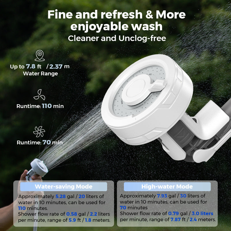 Portable Camping Shower Pump Waterproof Outdoor Shower System
