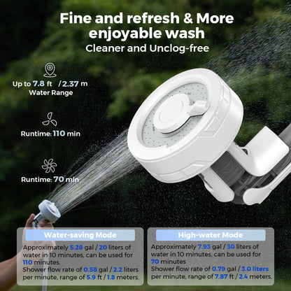 Portable Camping Shower Pump Waterproof Outdoor Shower System