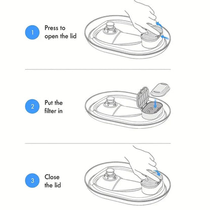 FreshFlow Cat Water Fountain Replacement Filters