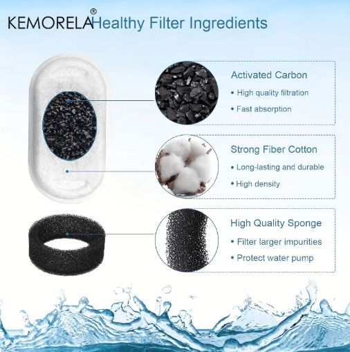Replacement Water Fountain Filters for Cleaner Pet Hydration