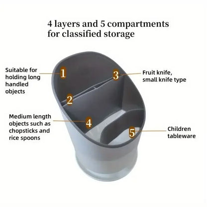 Plastic Cutlery Holder and Draining Rack for Kitchen Utensils