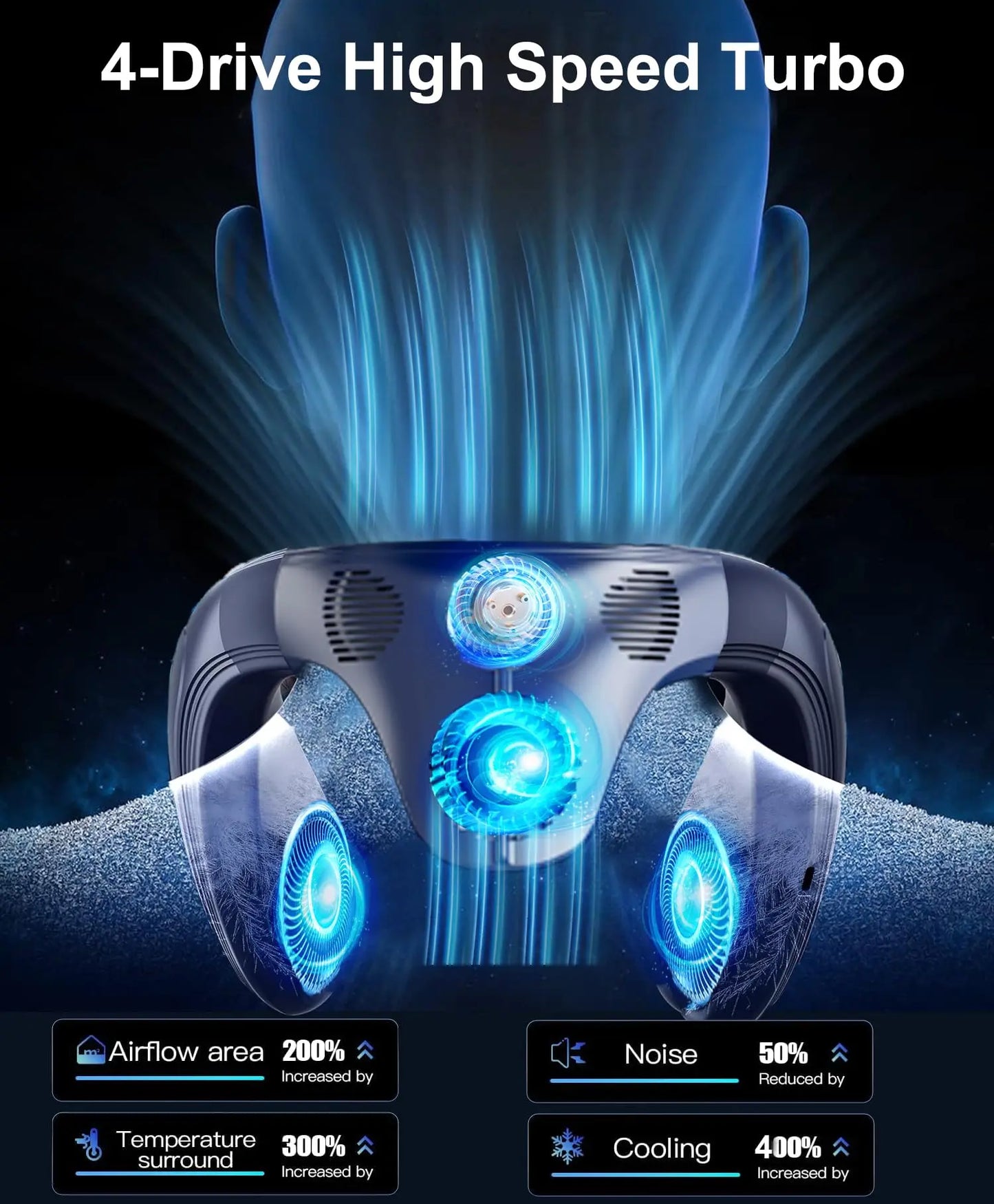 Wearable Neck Air Conditioner Portable Cooling Fan