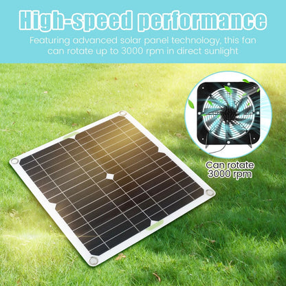 100W Solar Exhaust Fan Kit Waterproof 13 5 in Cooling Fan