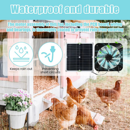 100W Solar Exhaust Fan Kit Waterproof 13 5 in Cooling Fan