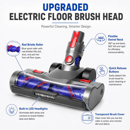 Dyson V7 V8 V10 V11 Motorized Floor Brush Replacement Vacuum Cleaner Head