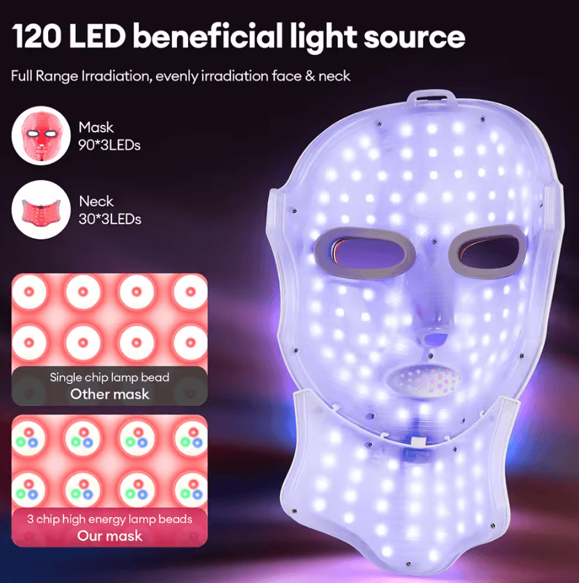 Wireless 7 Color LED Face and Neck Mask for At Home Light Therapy Skincare