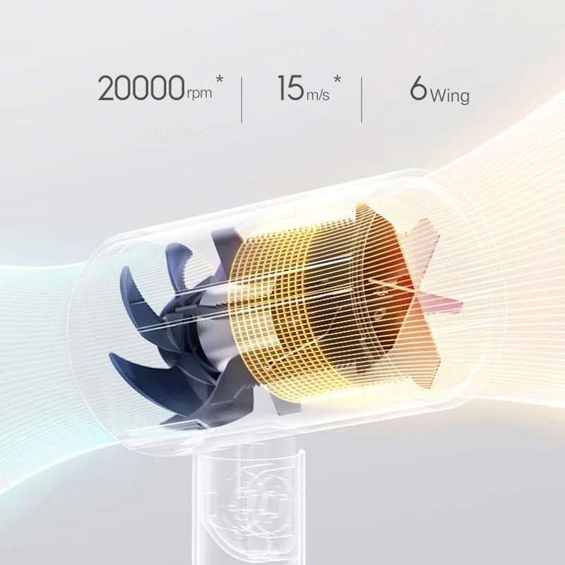 Portable 1600W Negative Ion Foldable Hair Dryer with Adapter