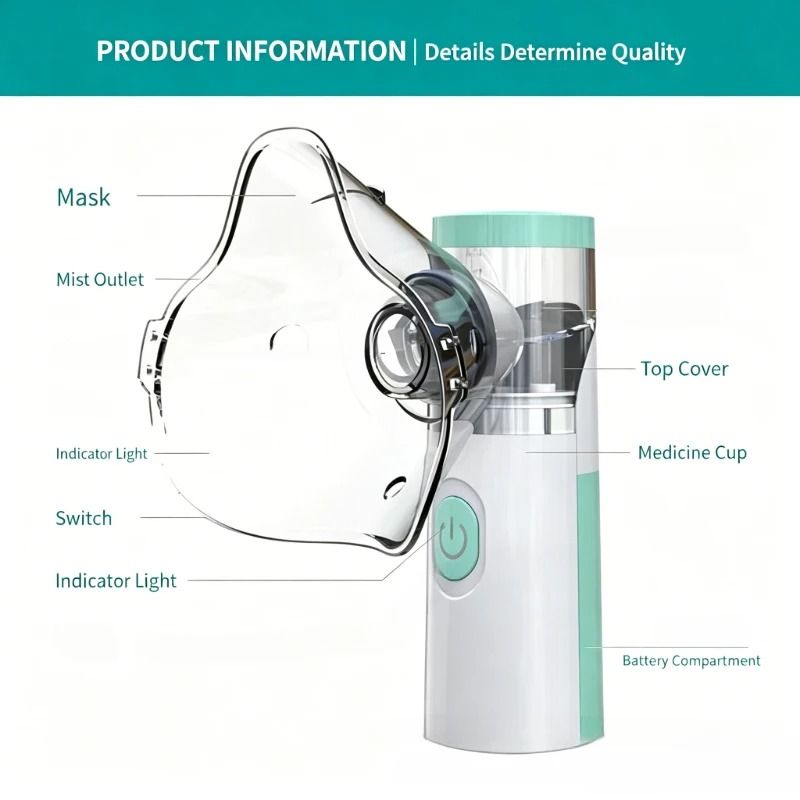 Portable Mesh Nebulizer with Adult and Child Masks for Quiet Inhalation Therapy