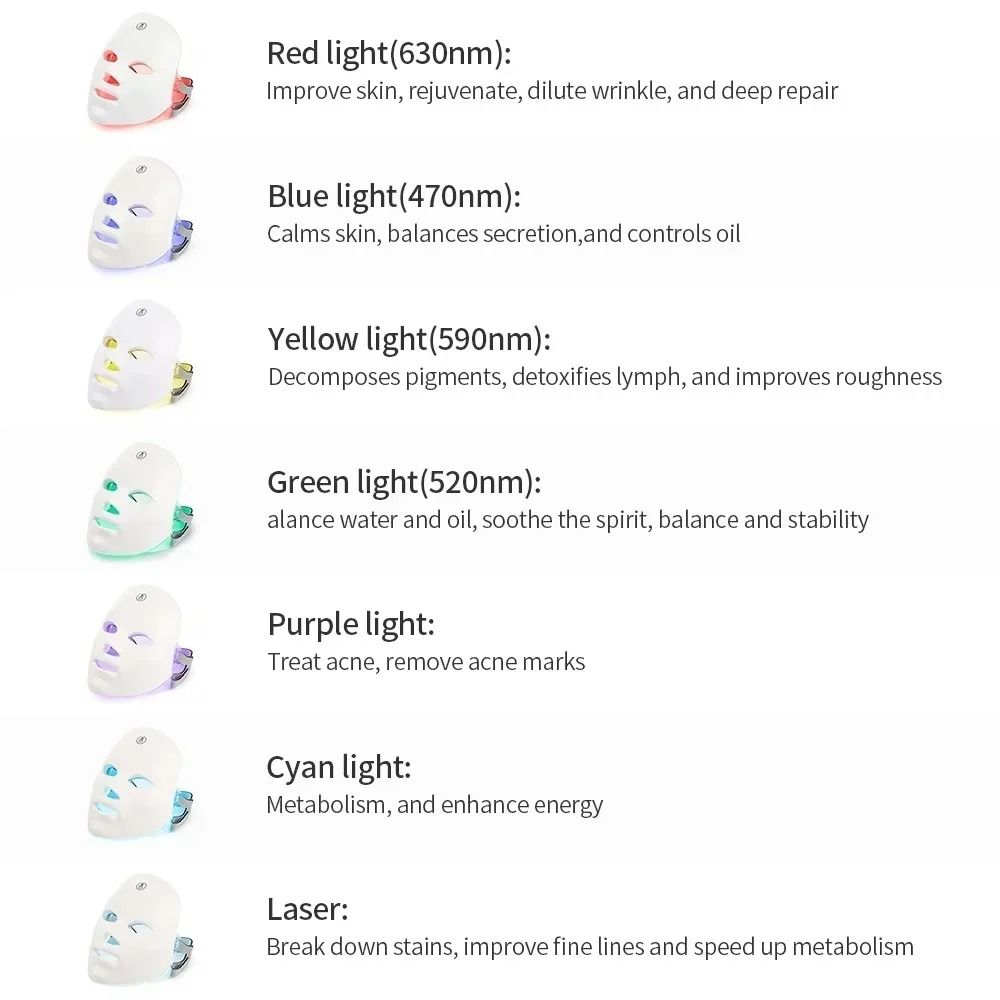 7-Color LED Facial & Neck Light Therapy Mask Set