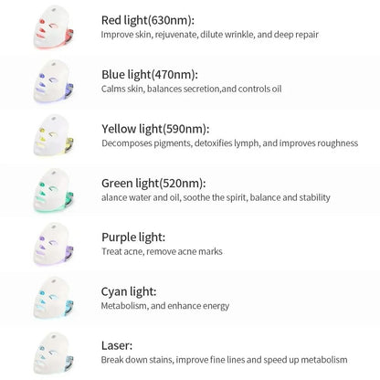 7-Color LED Facial & Neck Light Therapy Mask Set