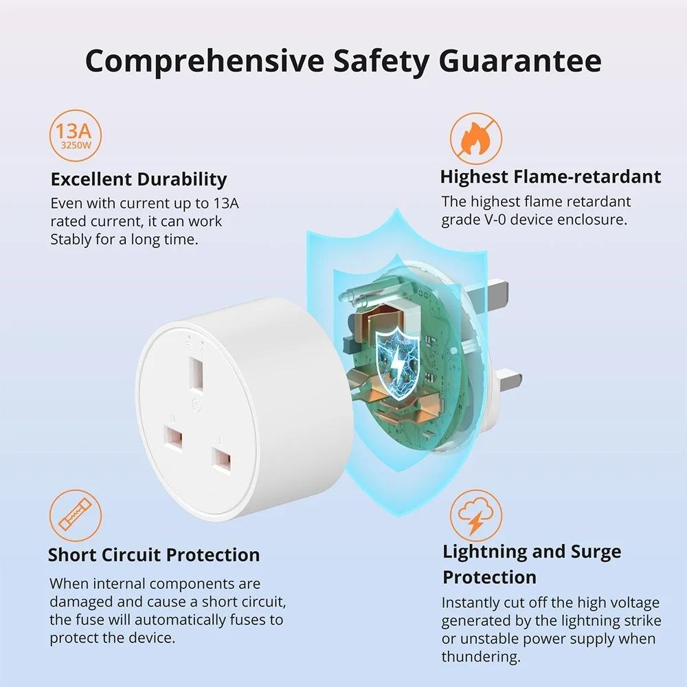 SONOFF S60TPG Smart WiFi Socket with Voice Control Energy Monitoring and Timer