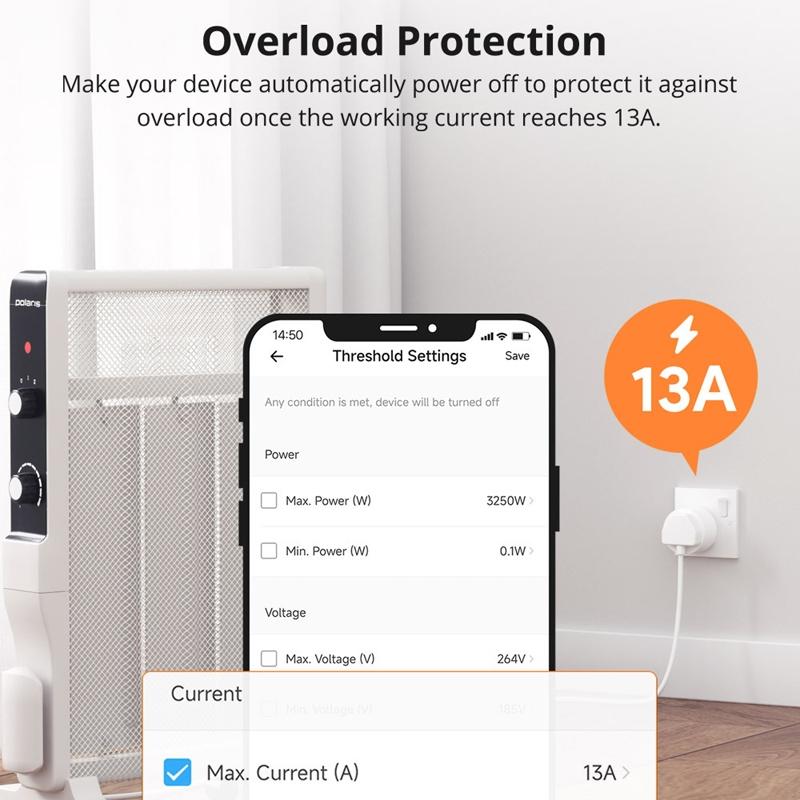 SONOFF S60TPG Smart WiFi Socket with Voice Control Energy Monitoring and Timer