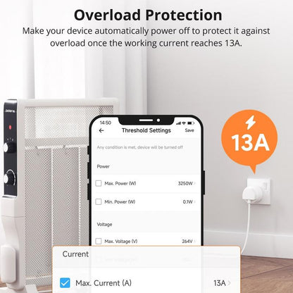 SONOFF S60TPG Smart WiFi Socket with Voice Control Energy Monitoring and Timer