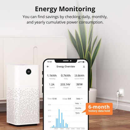 SONOFF S60TPG Smart WiFi Socket with Voice Control Energy Monitoring and Timer