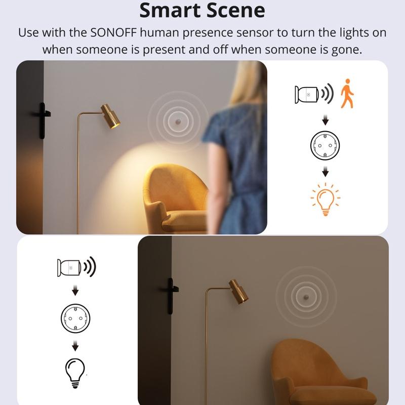 SONOFF S60TPG Smart WiFi Socket with Voice Control Energy Monitoring and Timer