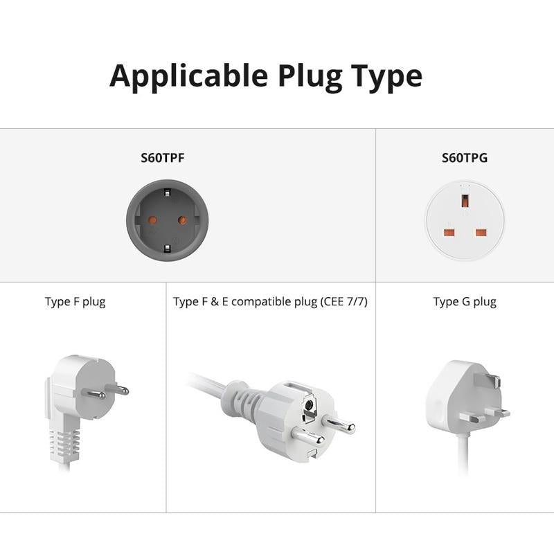 SONOFF S60TPG Smart WiFi Socket with Voice Control Energy Monitoring and Timer