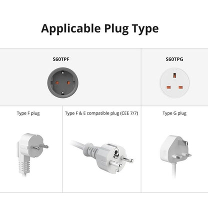 SONOFF S60TPG Smart WiFi Socket with Voice Control Energy Monitoring and Timer