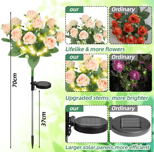 LED Solar Flower Lights Waterproof Outdoor Garden Lights for Yard, Lawn & Pathway Decor