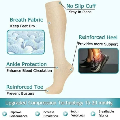 Anti-Fatigue Graduated Compression Socks for Sports & Travel