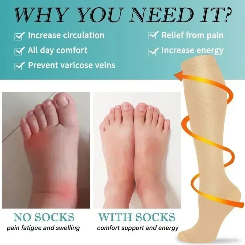 Anti-Fatigue Graduated Compression Socks for Sports & Travel