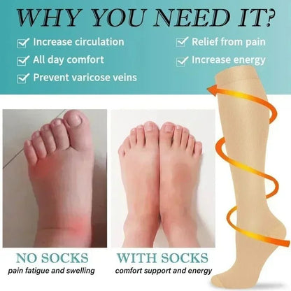 Anti-Fatigue Graduated Compression Socks for Sports & Travel