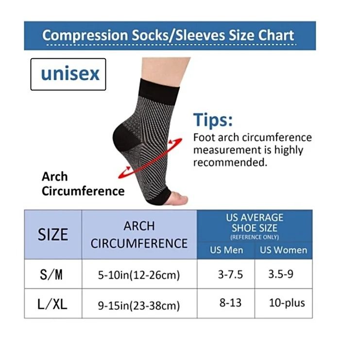 Medical-Grade Plantar Fasciitis Compression Foot Sleeves and Advanced Ankle Support