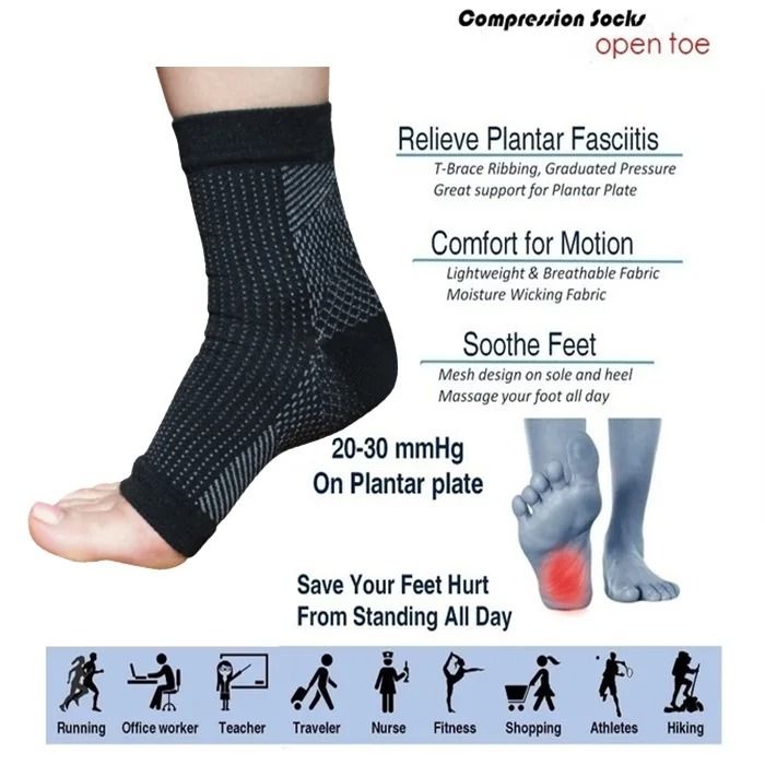 Medical-Grade Plantar Fasciitis Compression Foot Sleeves and Advanced Ankle Support