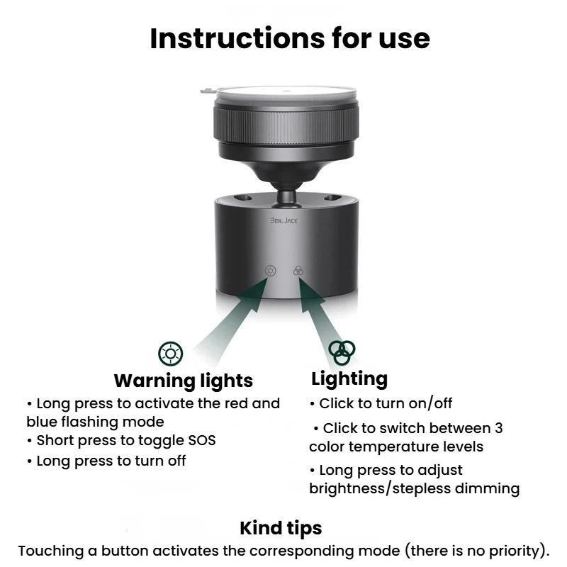 BEN JACK Magnetic Car Reading Light Rechargeable LED Car Interior Light with Stepless Dimming